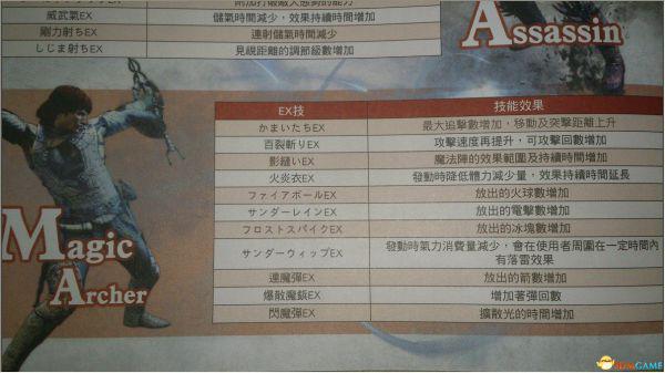 龙之信条：黑暗崛起 新EX技能及任务