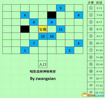 魔法门10：传承 暗影森林神秘地窖及迷塔第二层走法