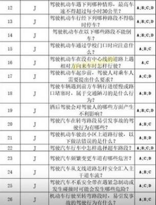 打工生活模拟器驾照科目四答案是什么 打工生活模拟器驾照科目四答案攻略分享
