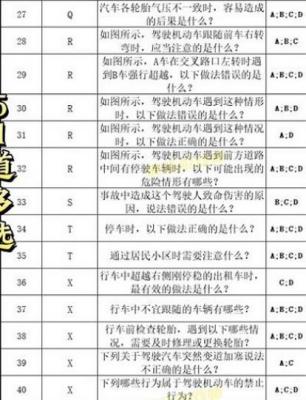 打工生活模拟器驾照科目四答案是什么 打工生活模拟器驾照科目四答案攻略分享