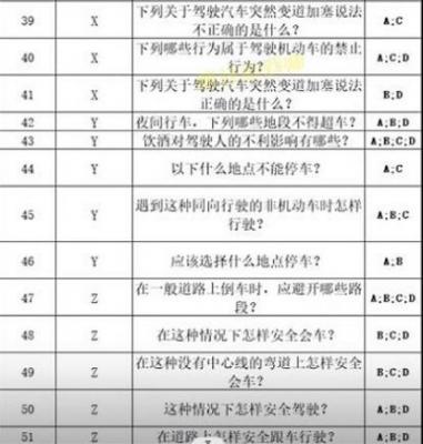 打工生活模拟器驾照科目四答案是什么 打工生活模拟器驾照科目四答案攻略分享