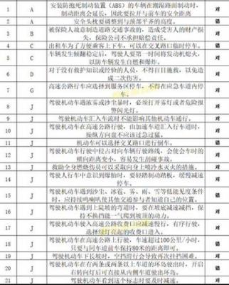 打工生活模拟器驾照科目四答案是什么 打工生活模拟器驾照科目四答案攻略分享