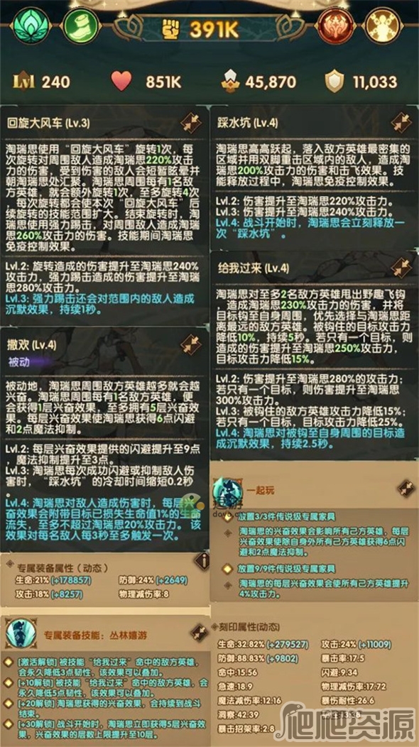 剑与远征淘瑞思属性技能详解_剑与远征淘瑞思属性技能是什么