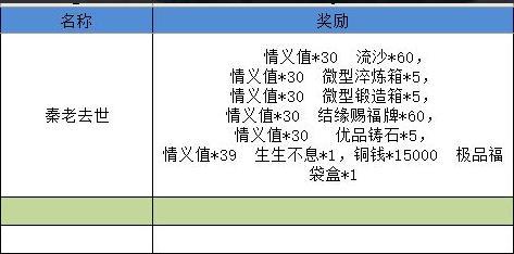 江湖悠悠雾罩此江第九关怎么过 江湖悠悠雾罩此江第九关完美通关攻略介绍