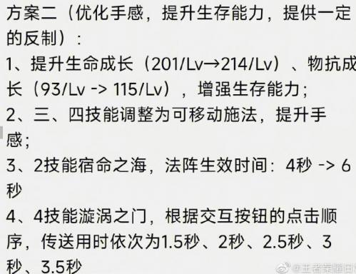 王者荣耀大乔削弱方案是什么 王者荣耀大乔削弱方案攻略大全分享