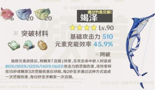 原神竭泽怎么获得 原神竭泽获得方法介绍
