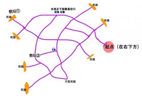 奥比岛手游中的迷雾森林地图怎么通关 奥比岛手游迷雾森林地图路线攻略