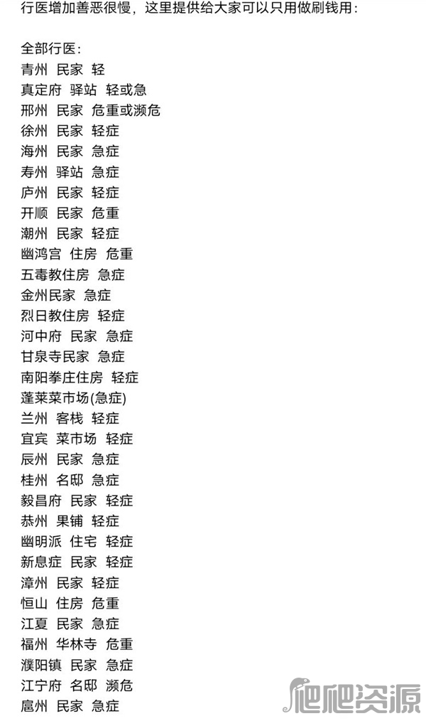 江湖十一行医地点分享_江湖十一行医地点有哪些