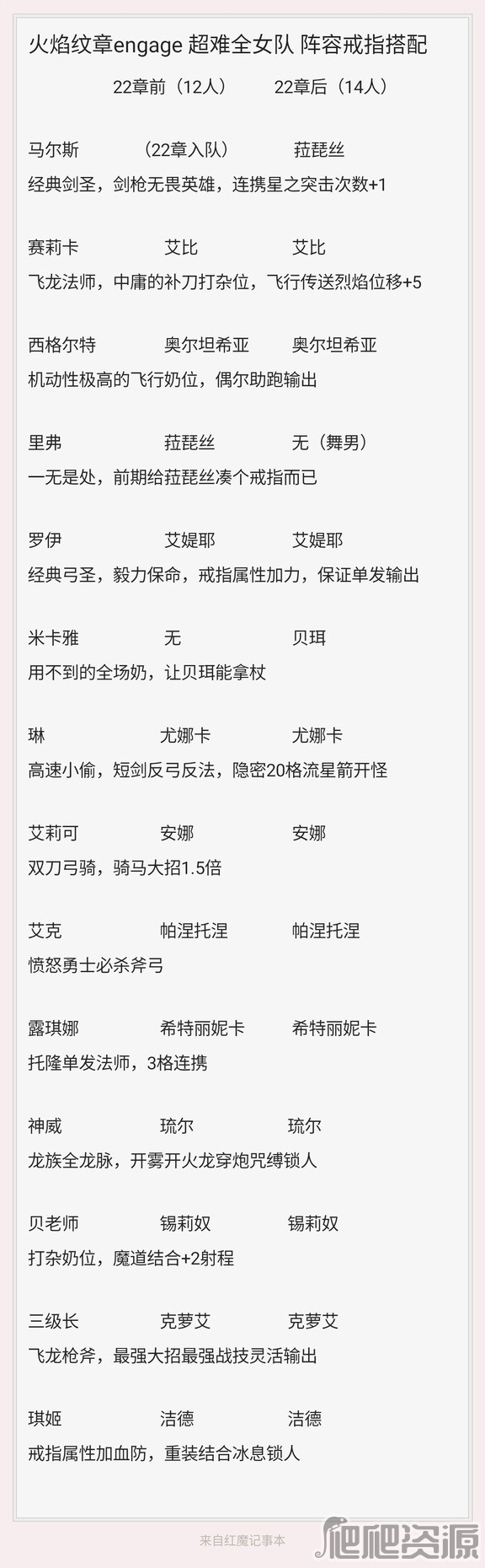 火焰纹章结合engage超难全女队阵容戒指搭配推荐_火焰纹章结合engage超难全女队阵容戒指怎么搭配