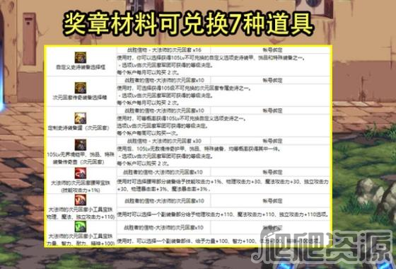 DNF大魔法师次元回廊副本掉落奖励一览_DNF大魔法师次元回廊副本掉落奖励有哪些