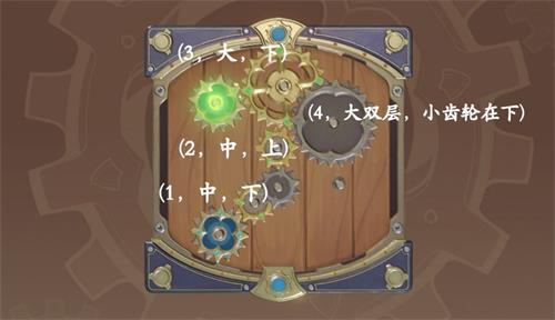 原神恒动械画攻略第四天怎么过