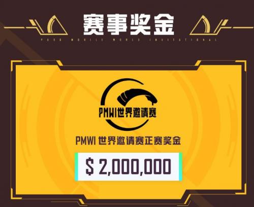 和平精英2022PMWI世界赛比赛奖金分配规则介绍