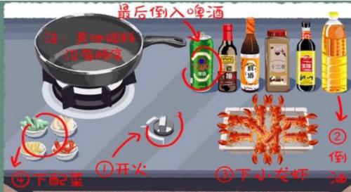 收纳物语麻辣小龙虾怎么过 收纳物语麻辣小龙虾完美满星通关攻略介绍