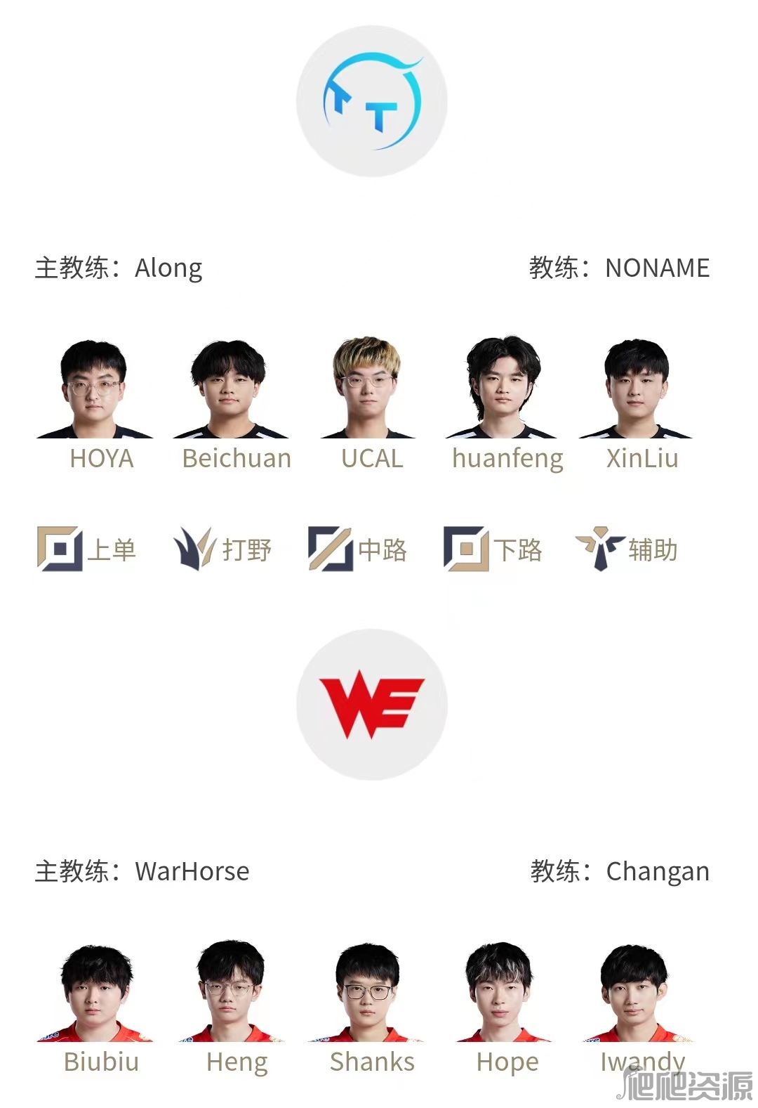 LPL春季赛1月31日首发名单介绍_LPL春季赛1月31日首发名单一览