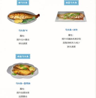 明日之后海洋版本食谱有哪些 明日之后海洋版本食谱介绍