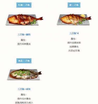 明日之后海洋版本食谱有哪些 明日之后海洋版本食谱介绍