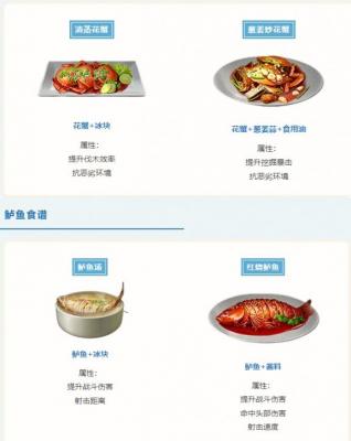 明日之后海洋版本食谱有哪些 明日之后海洋版本食谱介绍