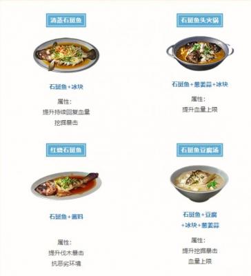 明日之后海洋版本食谱有哪些 明日之后海洋版本食谱介绍
