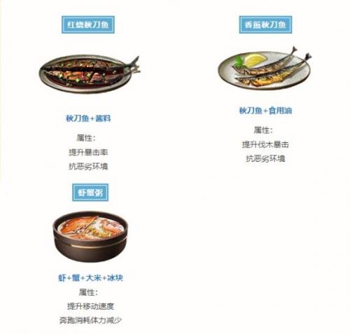 明日之后海洋版本食谱有哪些 明日之后海洋版本食谱介绍