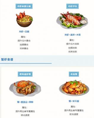 明日之后海洋版本食谱有哪些 明日之后海洋版本食谱介绍