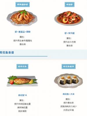 明日之后海洋版本食谱有哪些 明日之后海洋版本食谱介绍