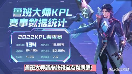 王者荣耀鲁班大师匿光启智者多少钱 王者荣耀鲁班大师匿光启智者获得方法介绍
