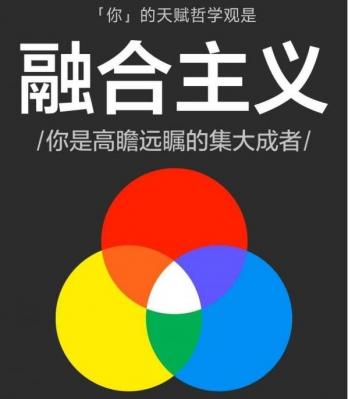 网易云音乐测一测你的哲学人格测试入口地址分享
