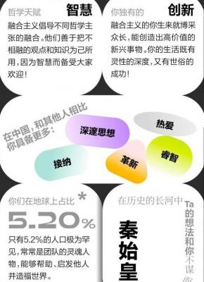 网易云音乐测一测你的哲学人格测试入口地址分享