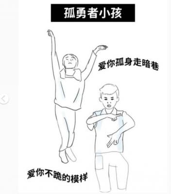 抖音当代网友五大现状是什么梗