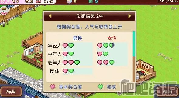 温泉物语2契合度搭配推荐_温泉物语2契合度怎么搭配