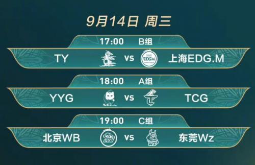 王者荣耀2022挑战者杯小组赛赛程介绍