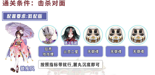 阴阳师逢魔地震鲶阵容是什么 阴阳师逢魔地震鲶阵容介绍