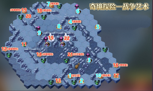 剑与远征战争艺术怎么过 剑与远征战争艺术完美通关攻略介绍