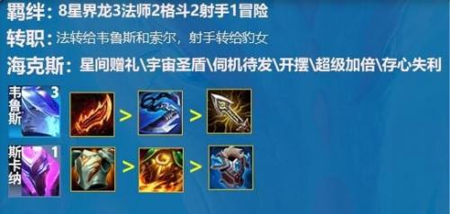 云顶之弈S7.5星界射手阵容是什么 云顶之弈S7.5星界射手阵容介绍