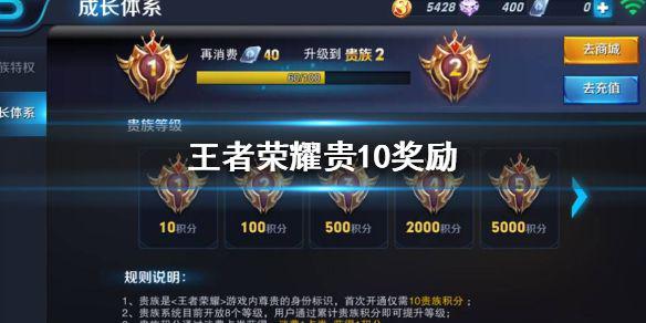 《王者荣耀》贵10奖励是什么 王者荣耀贵族10奖励汇总
