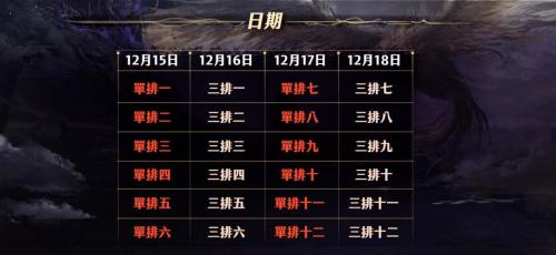 永劫无间2022年世界冠军赛什么时候开始 2022年世界冠军赛赛程介绍