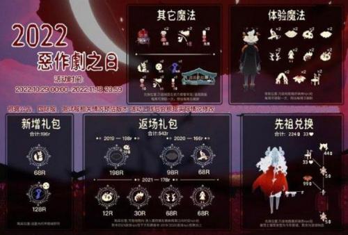 光遇恶作剧之日有多少个兑换物品 光遇恶作剧之日兑换物品介绍