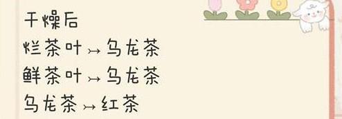 寄心茶屋红茶怎么获得 寄心茶屋红茶获得方法介绍