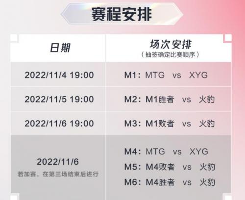 2023KPL春季赛资格赛什么时候开始 2023KPL春季赛资格赛赛程介绍