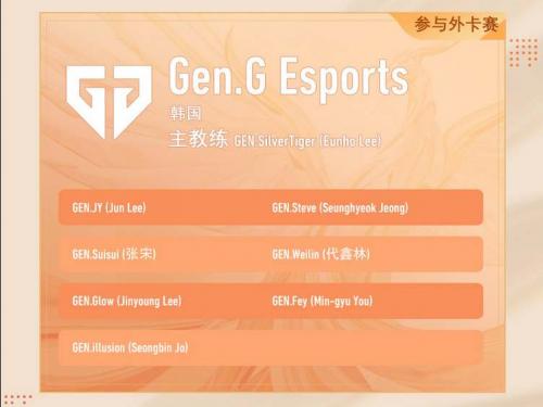 2022王者荣耀世冠赛GenG战队成员名单介绍
