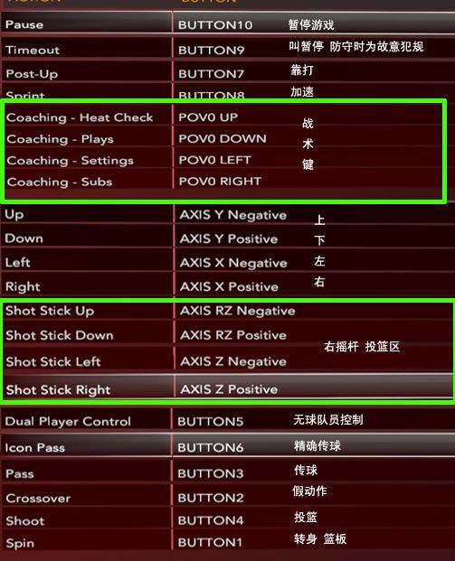 《NBA 2K9》键位中英文对照翻译说明图