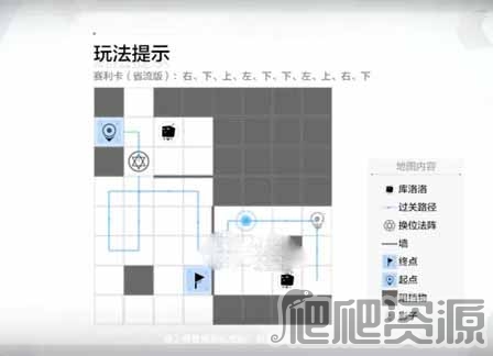 战双帕弥什觅迹寻踪第一天全关卡通关攻略_战双帕弥什觅迹寻踪第一天全关卡是什么