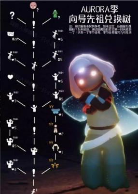 光遇aurora季向导先祖有多少个兑换物品 aurora季向导先祖兑换物品介绍