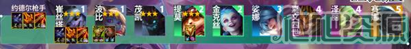 云顶之弈S9小炮阵容推荐_云顶之弈S9小炮阵容怎么搭配
