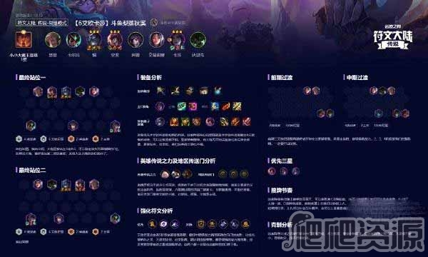 云顶之弈s9卡莎阵容推荐攻略_云顶之弈s9卡莎阵容搭配攻略