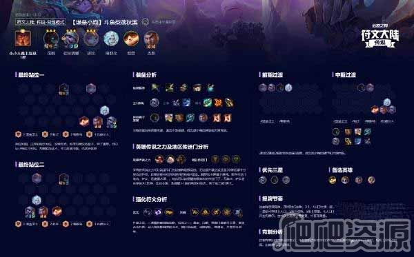 云顶之弈堡垒小炮阵容攻略_云顶之弈堡垒小炮阵容怎么搭配