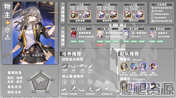 崩坏星穹铁道1.1版物理角色培养指南_崩坏星穹铁道1.1版物理角色培养攻略