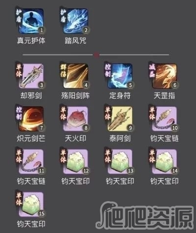 一念逍遥体修神力期神通最佳搭配_一念逍遥体修神力期神通怎么搭配