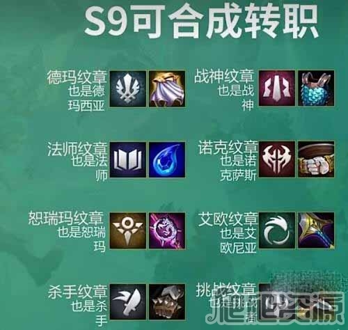 云顶之弈转职合成图s9最新_云顶之弈转职合成图一览s9最新