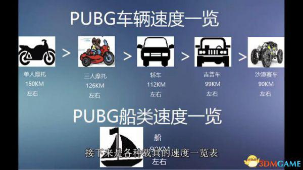 绝地求生大逃杀超级跳 绝地求生实用技巧演示视频